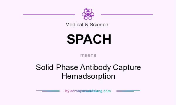What does SPACH mean? It stands for Solid-Phase Antibody Capture Hemadsorption