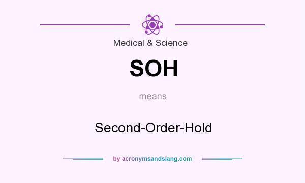 What does SOH mean? It stands for Second-Order-Hold