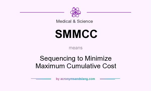 What does SMMCC mean? It stands for Sequencing to Minimize Maximum Cumulative Cost