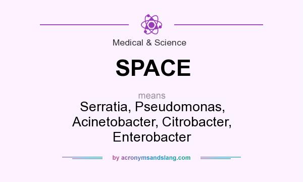 What does SPACE mean? It stands for Serratia, Pseudomonas, Acinetobacter, Citrobacter, Enterobacter
