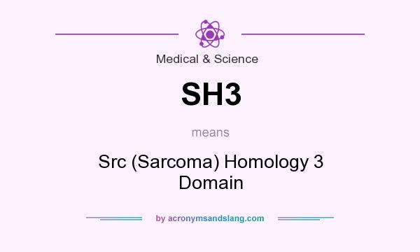 What does SH3 mean? It stands for Src (Sarcoma) Homology 3 Domain