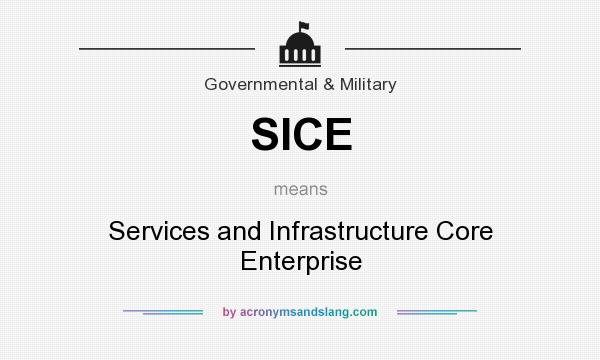 What does SICE mean? It stands for Services and Infrastructure Core Enterprise