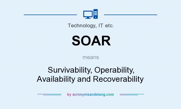 What does SOAR mean? It stands for Survivability, Operability, Availability and Recoverability