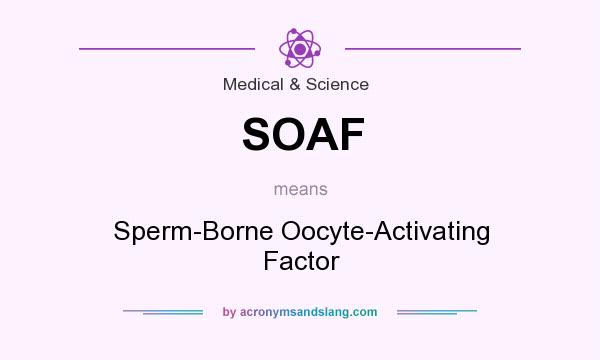 What does SOAF mean? It stands for Sperm-Borne Oocyte-Activating Factor