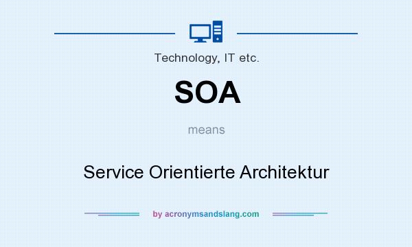 What does SOA mean? It stands for Service Orientierte Architektur