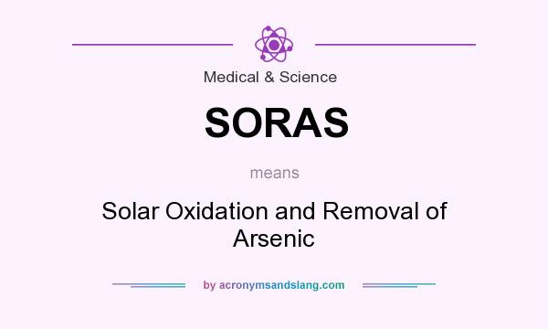 What does SORAS mean? It stands for Solar Oxidation and Removal of Arsenic