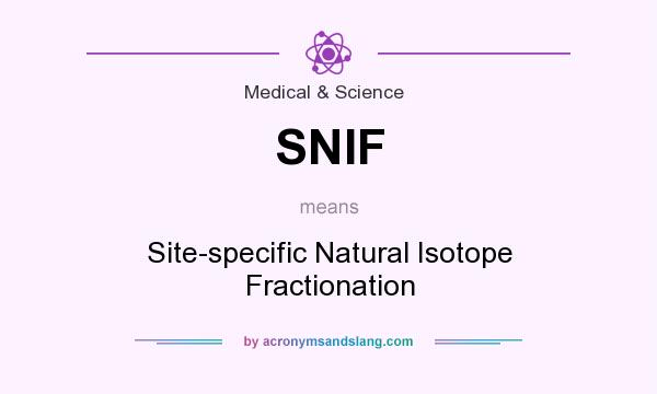 What does SNIF mean? It stands for Site-specific Natural Isotope Fractionation
