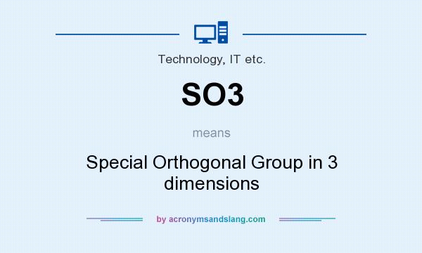 What does SO3 mean? It stands for Special Orthogonal Group in 3 dimensions