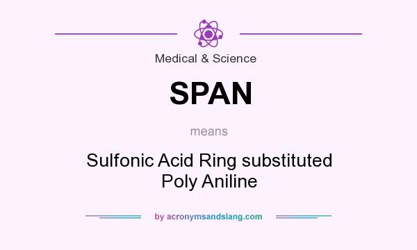 What does SPAN mean? It stands for Sulfonic Acid Ring substituted Poly Aniline
