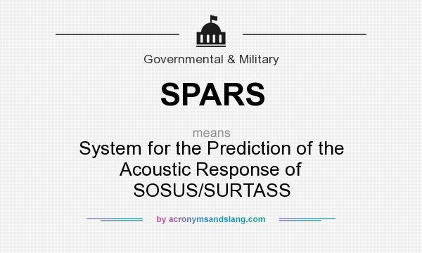 What does SPARS mean? It stands for System for the Prediction of the Acoustic Response of SOSUS/SURTASS