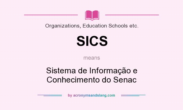 What does SICS mean? It stands for Sistema de Informação e Conhecimento do Senac