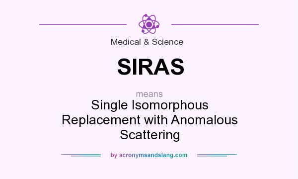 What does SIRAS mean? It stands for Single Isomorphous Replacement with Anomalous Scattering