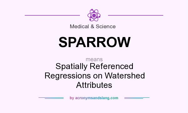 What does SPARROW mean? It stands for Spatially Referenced Regressions on Watershed Attributes
