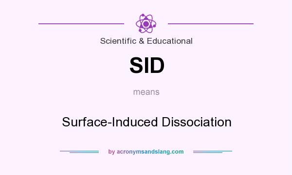 What does SID mean? It stands for Surface-Induced Dissociation