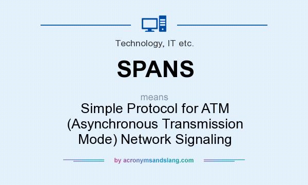 What does SPANS mean? It stands for Simple Protocol for ATM (Asynchronous Transmission Mode) Network Signaling
