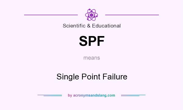 What does SPF mean? It stands for Single Point Failure