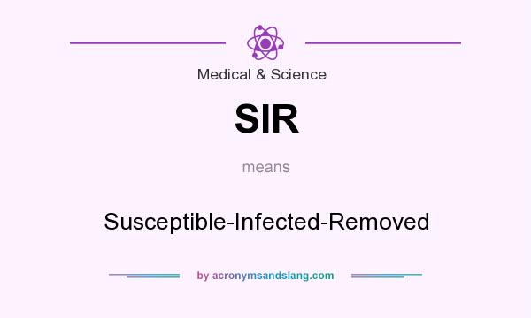 What does SIR mean? It stands for Susceptible-Infected-Removed