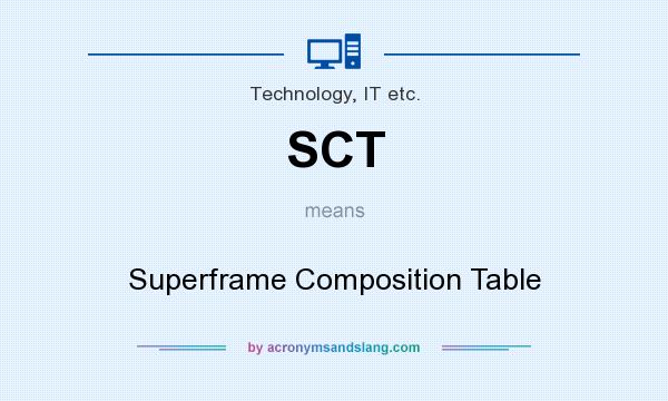 What does SCT mean? It stands for Superframe Composition Table