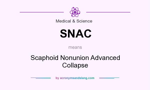 What does SNAC mean? It stands for Scaphoid Nonunion Advanced Collapse