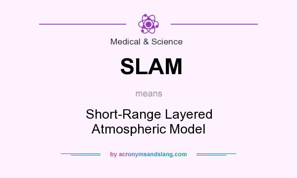 What does SLAM mean? It stands for Short-Range Layered Atmospheric Model