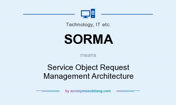 What does SORMA mean? It stands for Service Object Request Management Architecture