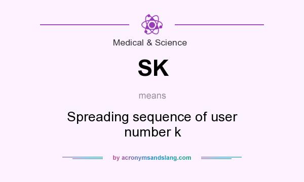 What does SK mean? It stands for Spreading sequence of user number k