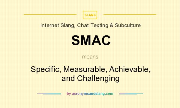 What does SMAC mean? It stands for Specific, Measurable, Achievable, and Challenging