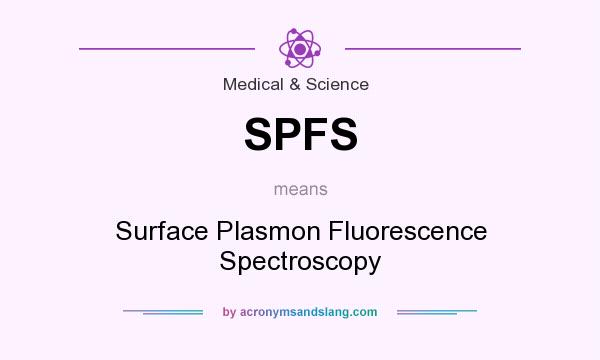 What does SPFS mean? It stands for Surface Plasmon Fluorescence Spectroscopy