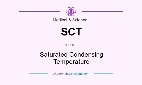 What does SCT mean? It stands for Saturated Condensing Temperature