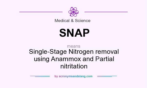 What does SNAP mean? It stands for Single-Stage Nitrogen removal using Anammox and Partial nitritation