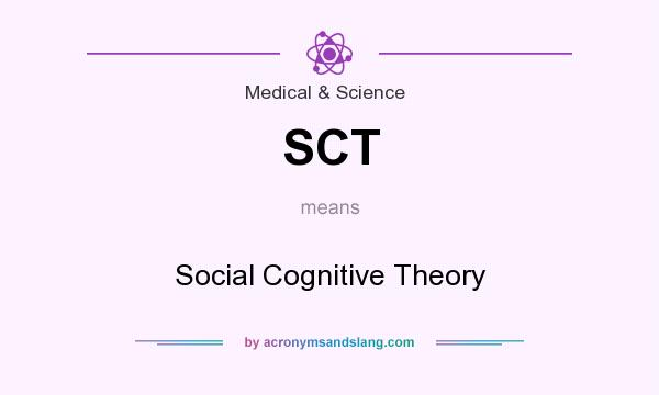 What does SCT mean? It stands for Social Cognitive Theory