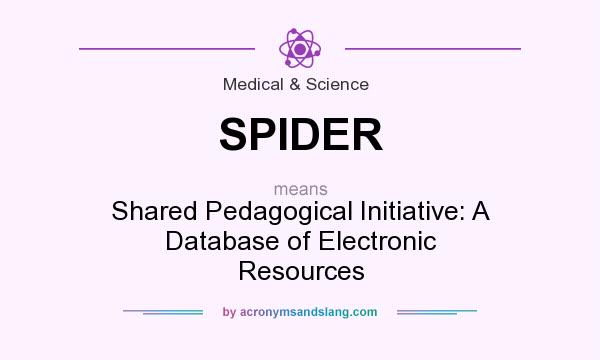 What does SPIDER mean? It stands for Shared Pedagogical Initiative: A Database of Electronic Resources