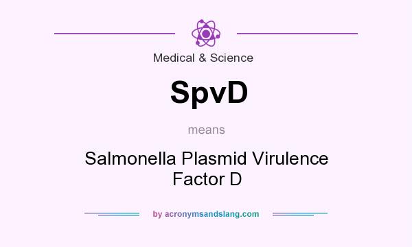 What does SpvD mean? It stands for Salmonella Plasmid Virulence Factor D