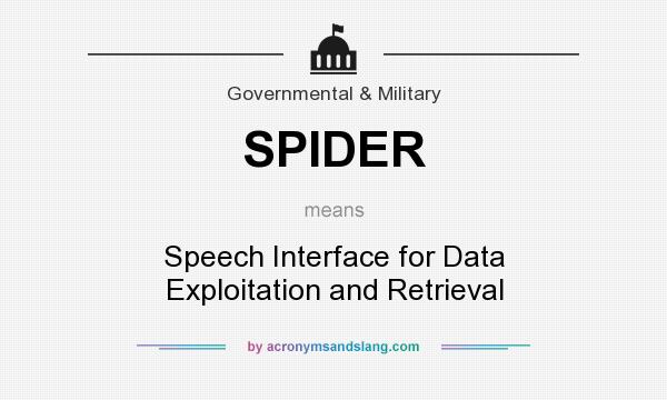 What does SPIDER mean? It stands for Speech Interface for Data Exploitation and Retrieval