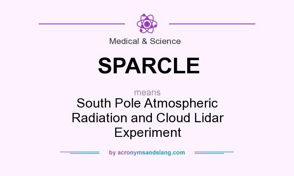 What does SPARCLE mean? It stands for South Pole Atmospheric Radiation and Cloud Lidar Experiment