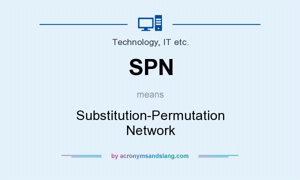 What does SPN mean? It stands for Substitution-Permutation Network