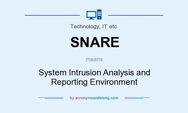 What does SNARE mean? It stands for System Intrusion Analysis and Reporting Environment