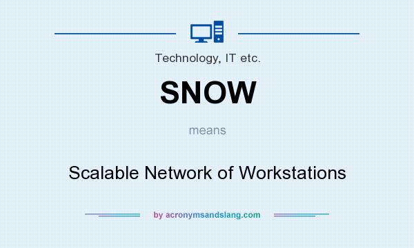 What does SNOW mean? It stands for Scalable Network of Workstations