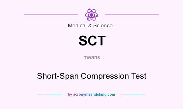 What does SCT mean? It stands for Short-Span Compression Test