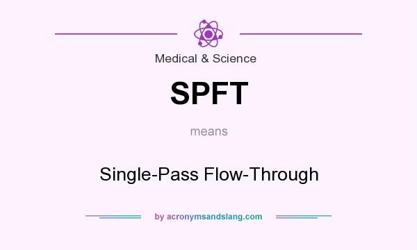 What does SPFT mean? It stands for Single-Pass Flow-Through