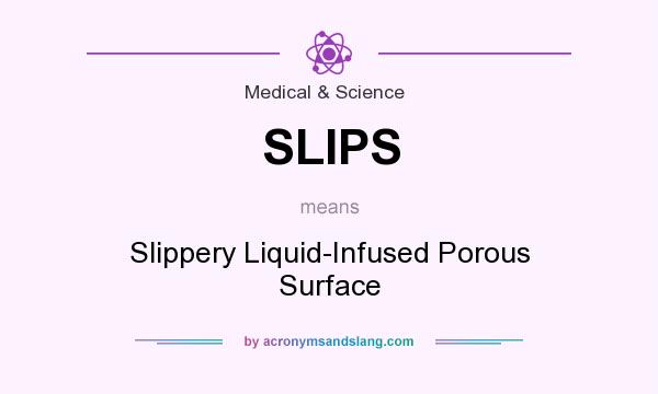 What does SLIPS mean? It stands for Slippery Liquid-Infused Porous Surface