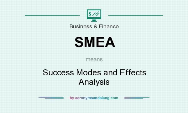 What does SMEA mean? It stands for Success Modes and Effects Analysis