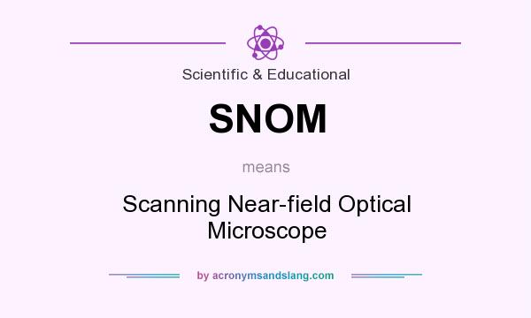 What does SNOM mean? It stands for Scanning Near-field Optical Microscope