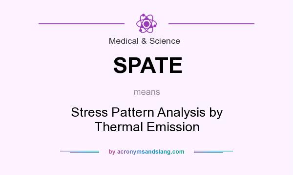 What does SPATE mean? It stands for Stress Pattern Analysis by Thermal Emission