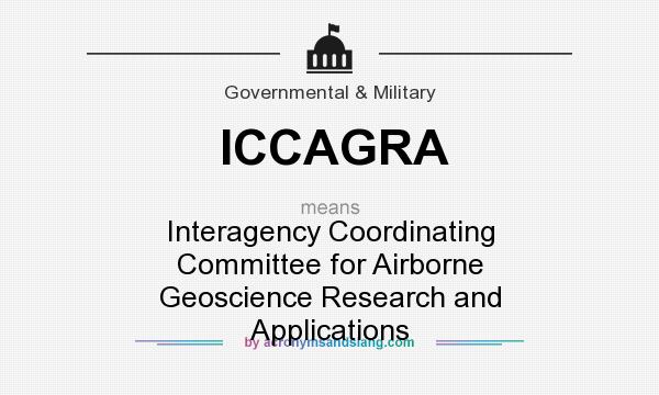 What does ICCAGRA mean? It stands for Interagency Coordinating Committee for Airborne Geoscience Research and Applications