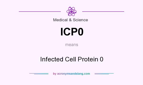 What does ICP0 mean? It stands for Infected Cell Protein 0