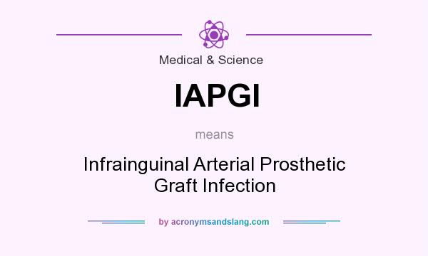 What does IAPGI mean? It stands for Infrainguinal Arterial Prosthetic Graft Infection