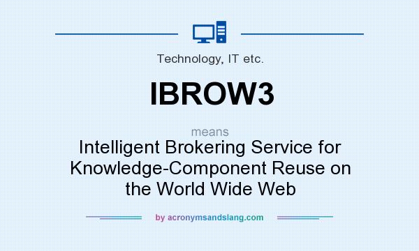 What does IBROW3 mean? It stands for Intelligent Brokering Service for Knowledge-Component Reuse on the World Wide Web