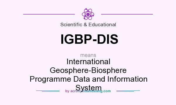 What does IGBP-DIS mean? It stands for International Geosphere-Biosphere Programme Data and Information System