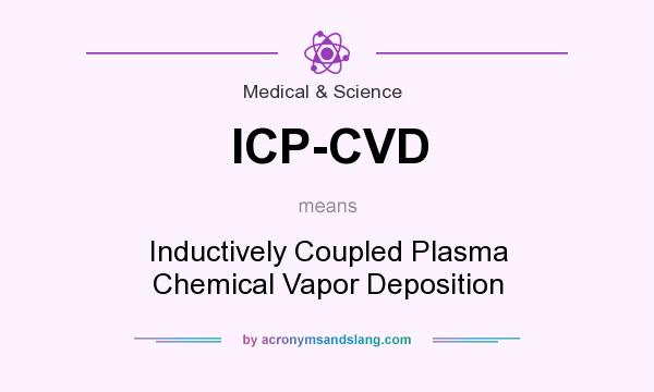What does ICP-CVD mean? It stands for Inductively Coupled Plasma Chemical Vapor Deposition